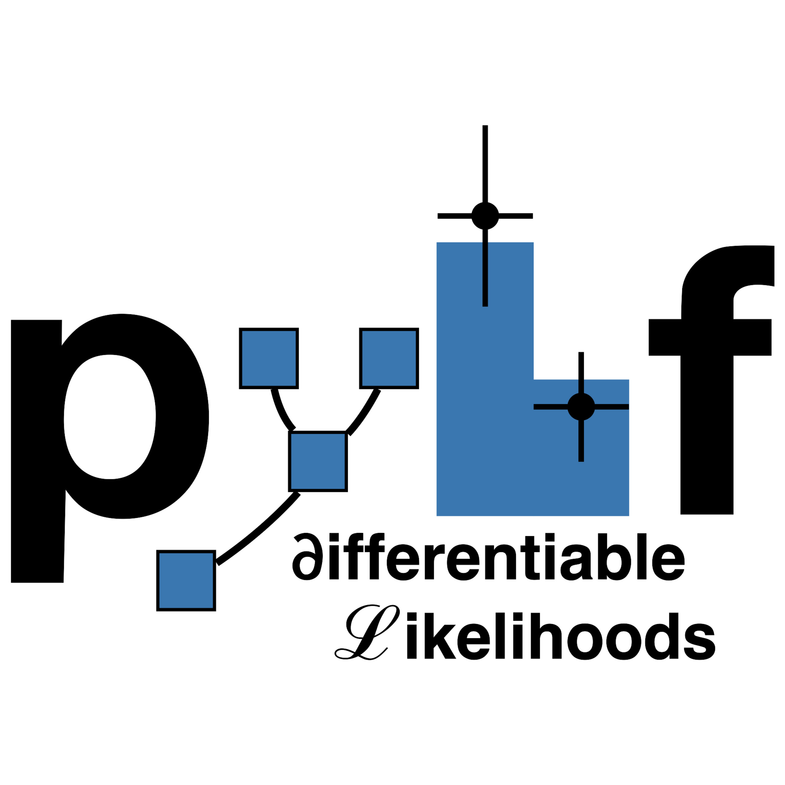 Logo for the PyHF project.